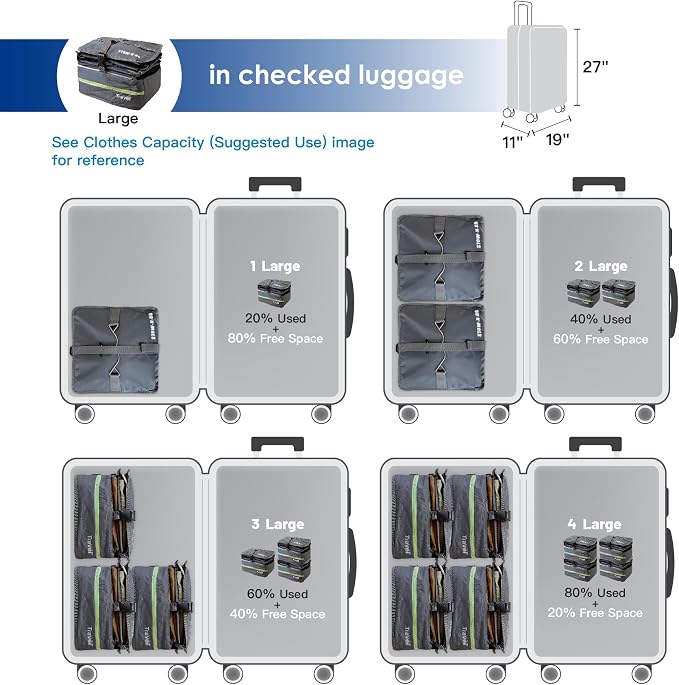 Grand Fusion Stow-N-Go Travel Luggage Organizer – Portable Hanging Travel - Image 5