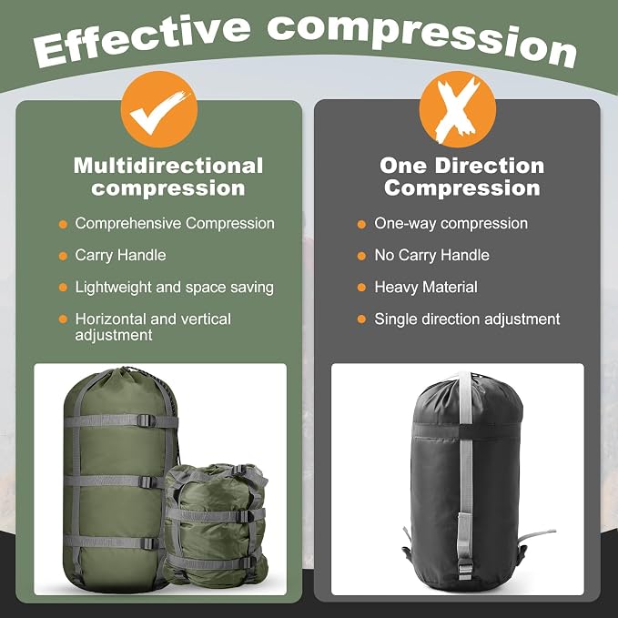 5 Pack Compression Stuff Sack 5 Assorted Size Sleeping Bag Stuff Sack - Image 5