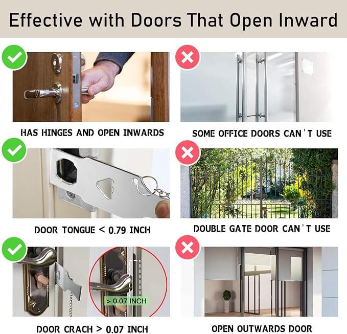 Home Security Door Lock, VIRIDI Portable Travel Doorlocks - Image 5