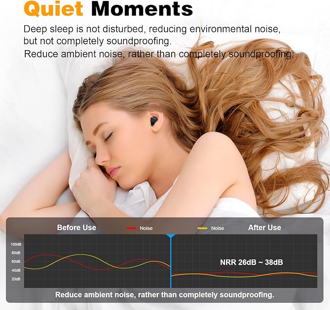 Ear Plugs for Sleeping Noise Cancelling, 38dB Noise Reduction Earplugs - Image 2