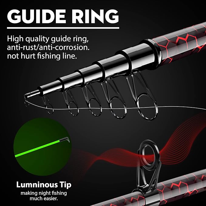 Fishing Rod and Reel Combos, Unique Design - Image 5