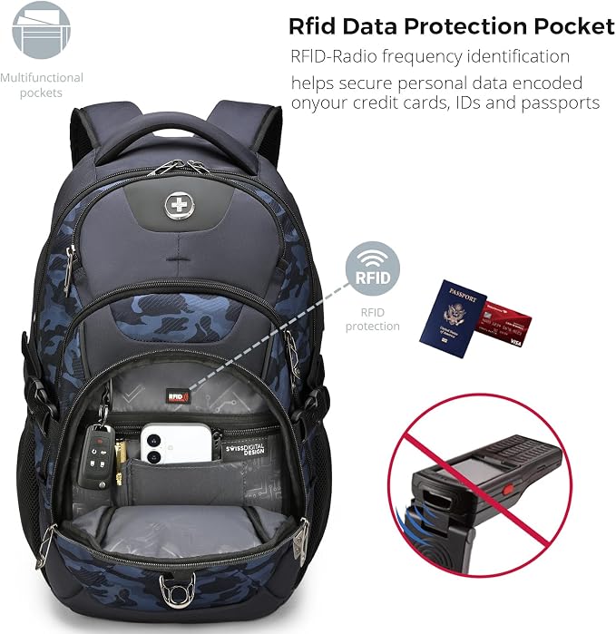 Swissdigital Design Laptop Backpack - Image 3