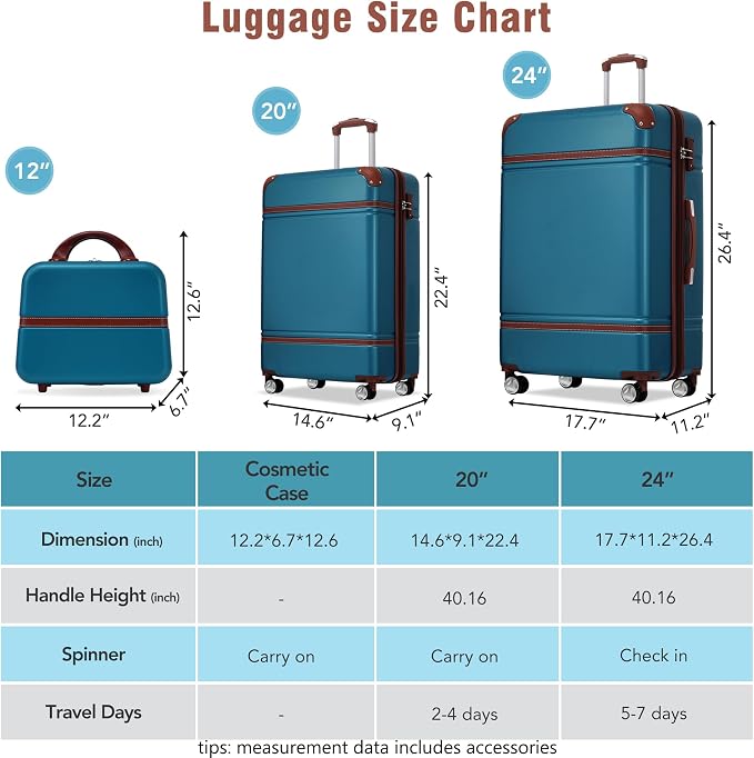 Merax Luggage Set 2 Piece Suitcase Set - Image 3