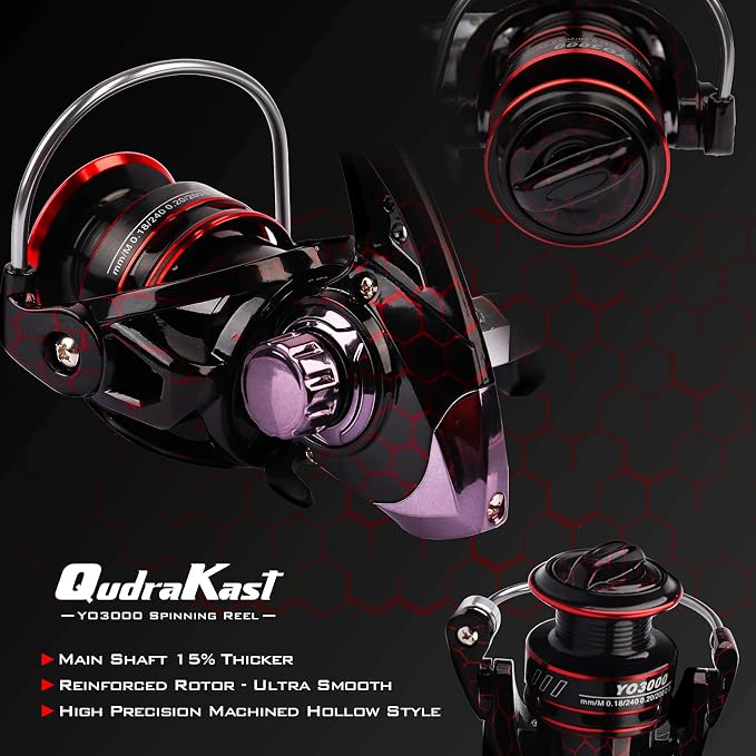 Fishing Rod and Reel Combos, Unique Design - Image 3