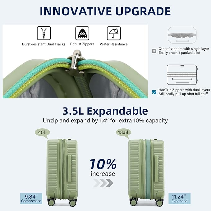 Hard Shell 20 Inch Carry on Luggage Expandable Travel Luggage, TSA Approved - Image 4