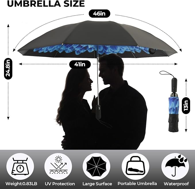Compact Inverted Travel Umbrella, Automatic Open Close, 9-Rib 46 Inch Windproof - Image 4