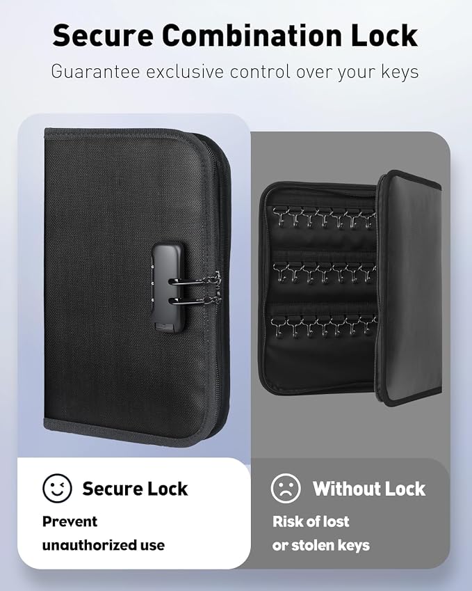 Uniclife Zippered Key Case, Waterproof and Fireproof Key Organizer - Image 3