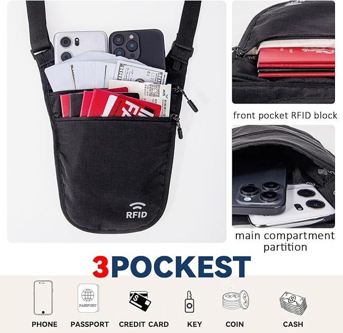 Crossbody Money Belt for Travel Women & Men Hidden, Travel Wallet Pouch - Image 5
