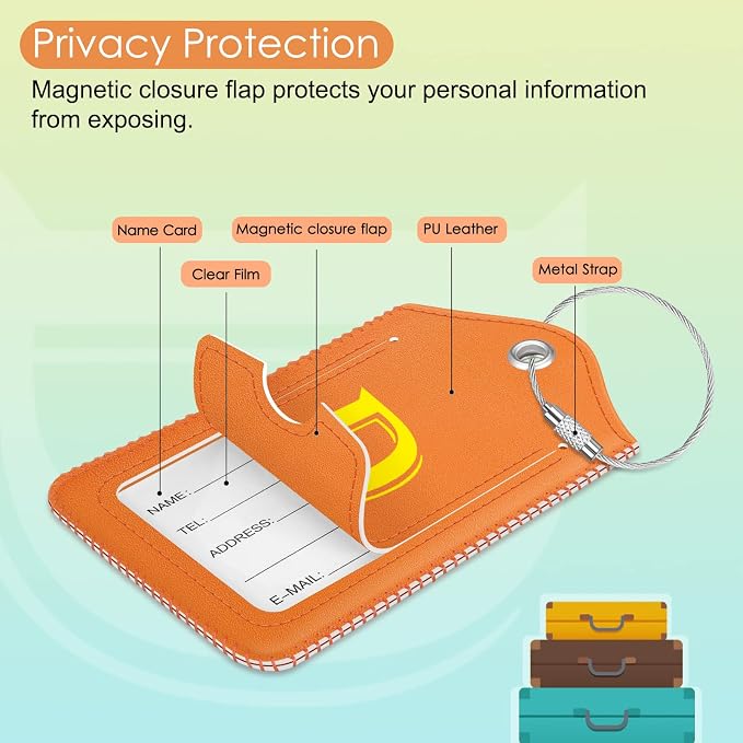 Fintie Luggage Tags, Privacy Cover ID Label - Image 2