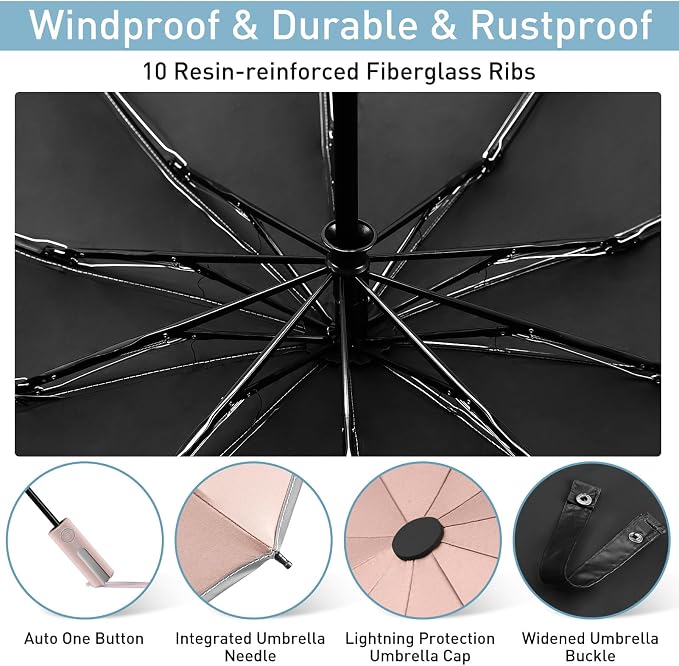 Bodyguard Inverted Umbrella - Image 4