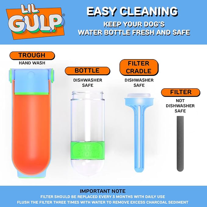 Lil Gulp Dog Water Bottle | Advanced Carbon Filtration - Image 7