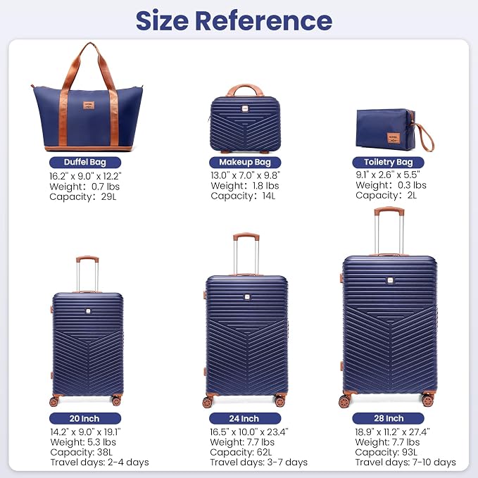 Hoteel 6 Piece Luggage Set Carry on ABS+PC Hard Shell Suitcase - Image 3