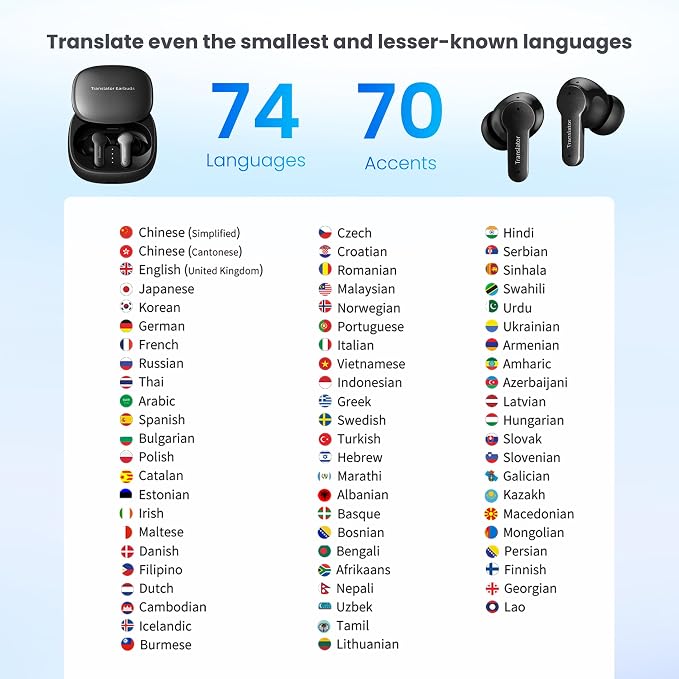 Offline AI Translator Earbuds M3 Language Translator Device Translation Earbuds - Image 3