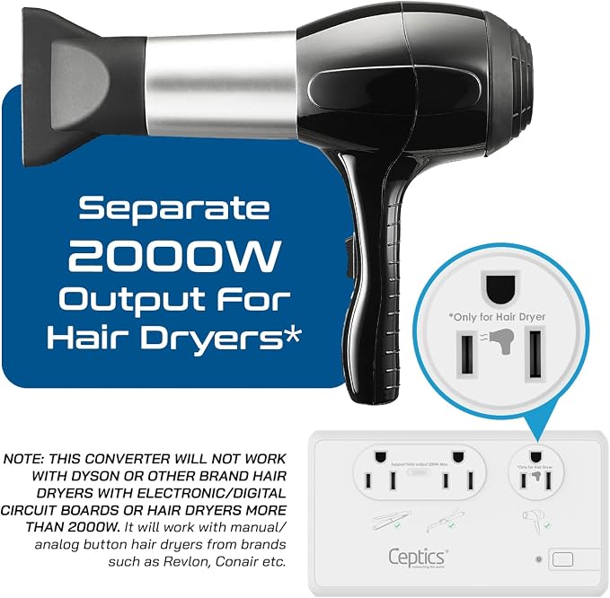 Ceptics Voltage Converter for Travel, 220V to 110V Converter w/Type C, I Plugs - Image 4