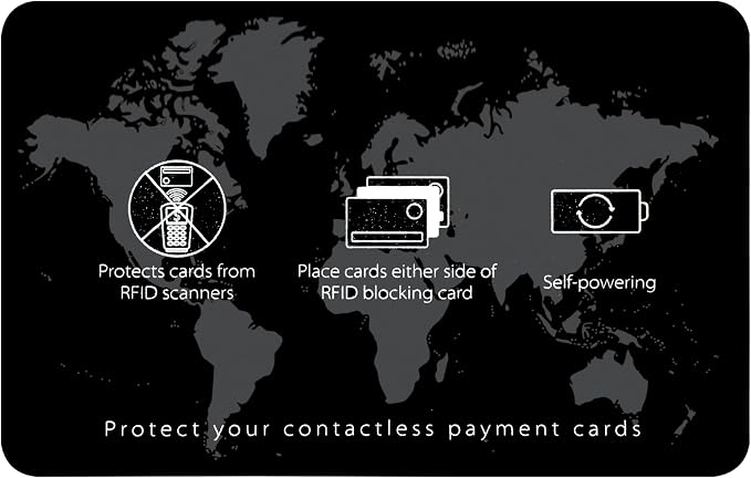 SaiTech IT 5 Pack RFID Blocking Card NFC Contactless Debit/Credit Card ATM - Image 9