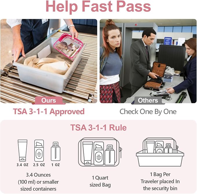 PACKISM TSA Approved Toiletry Bag - Image 6