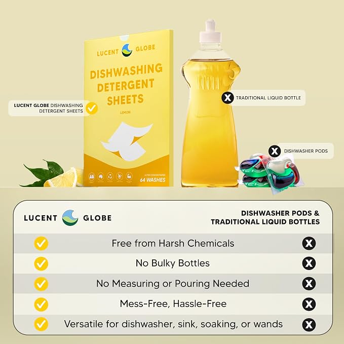 Dishwasher Dishwashing Detergent Sheets, Dish Soap & Dishwashing Tablets - Image 2