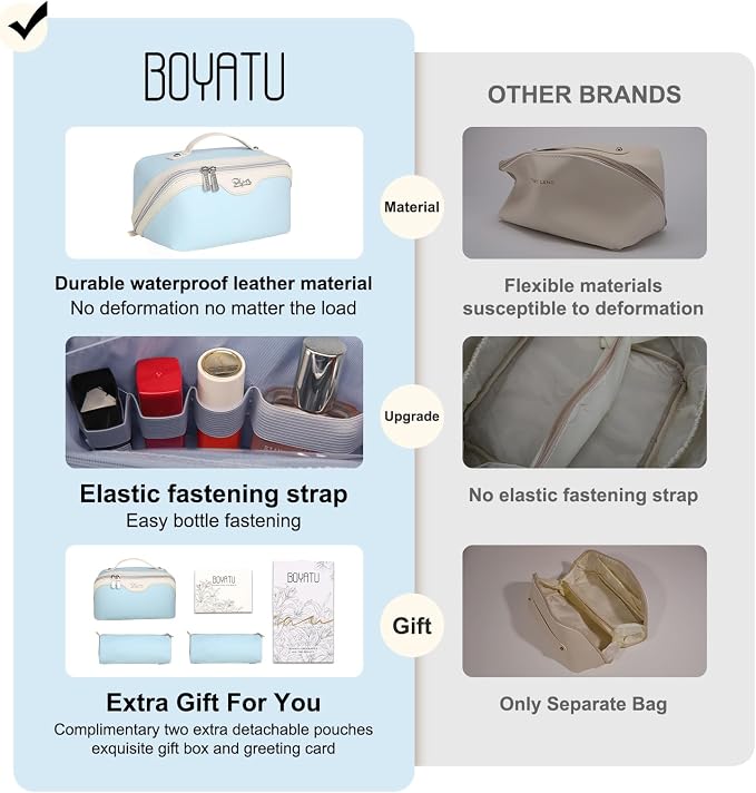 BOYATU Travel Makeup Bag Organizer Cosmetic Bag: 3 Pcs Set Make up Bags - Image 2