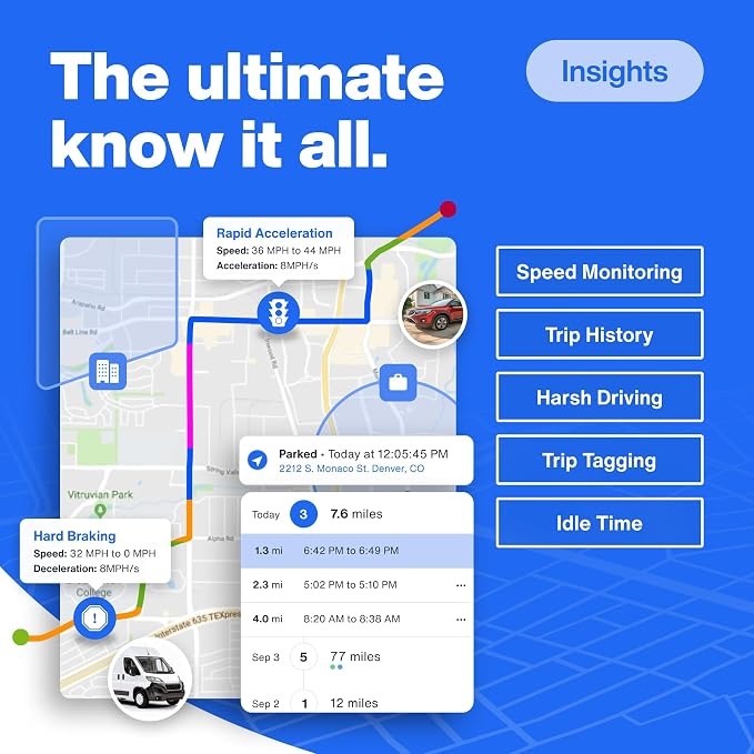 GPS Tracker for Vehicles with Real-Time Location, Route History, Speed - Image 3