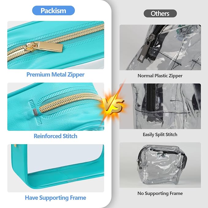 PACKISM TSA Approved Toiletry Bag - Image 4