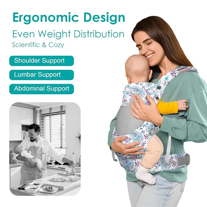 Newborn Baby Front Carrier Backpack, Toddler Baby Body Carrier, 7-66 Lbs - Image 2