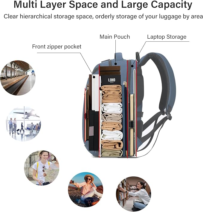 MILADA Travel Backpack For Men Laptop Backpack Women Business Carry On Backpack - Image 5