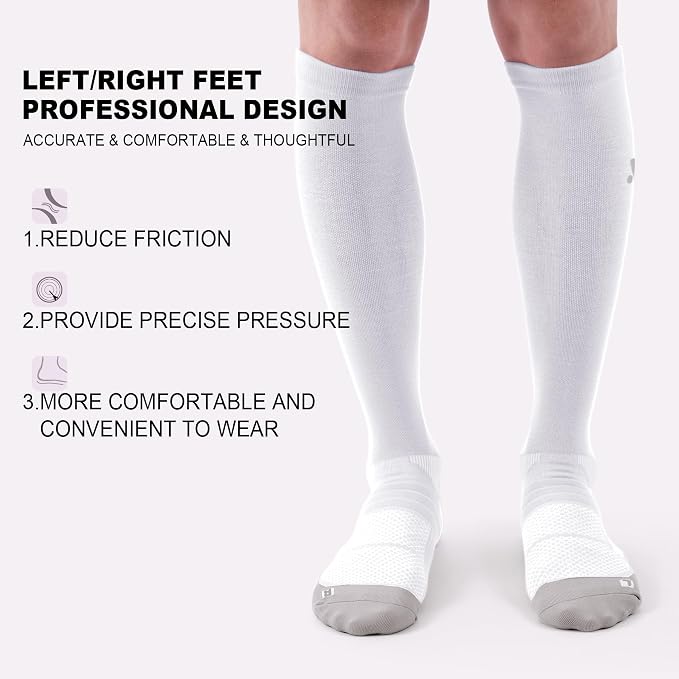 Compression Socks for Women and Men, Knee High 15-20mmHg Graduated Circulation - Image 4