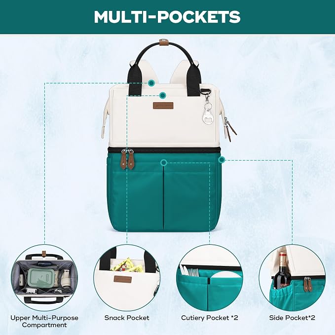Maelstrom Cooler Backpack, 36 Cans Insulated Backpack Cooler, Soft Leakproof - Image 4