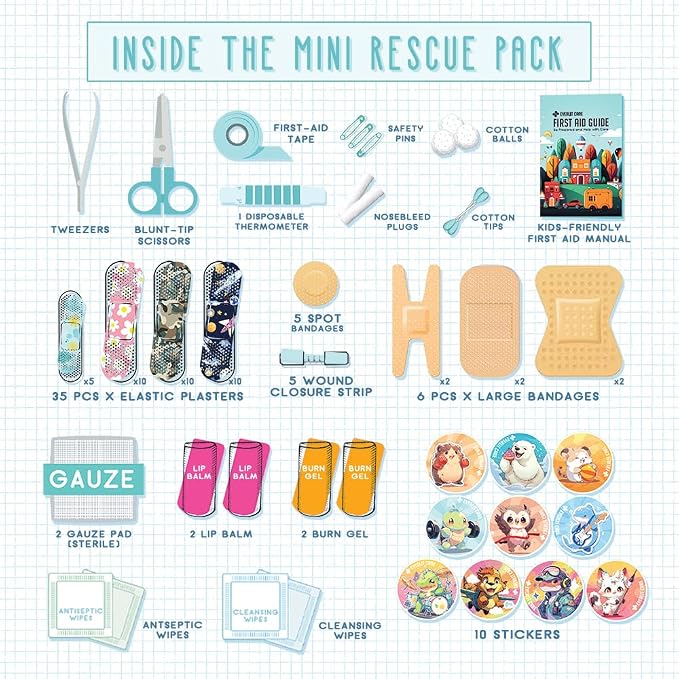 EVERLIT Mini Rescue Pack | 105 Medical Essentials Organized in Portable Storage - Image 2