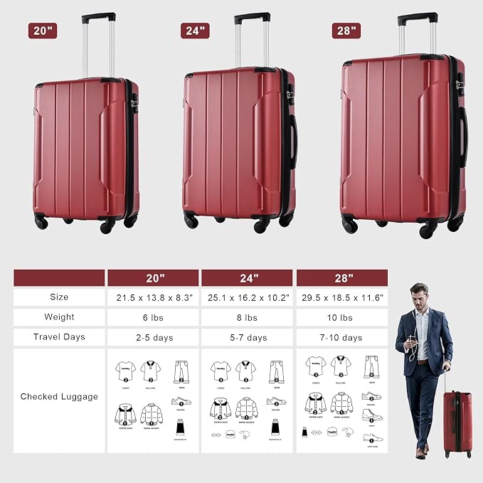 Merax Carry-On Luggage 22x14x9 airline approved, Hardshell ABS Suitcase - Image 5