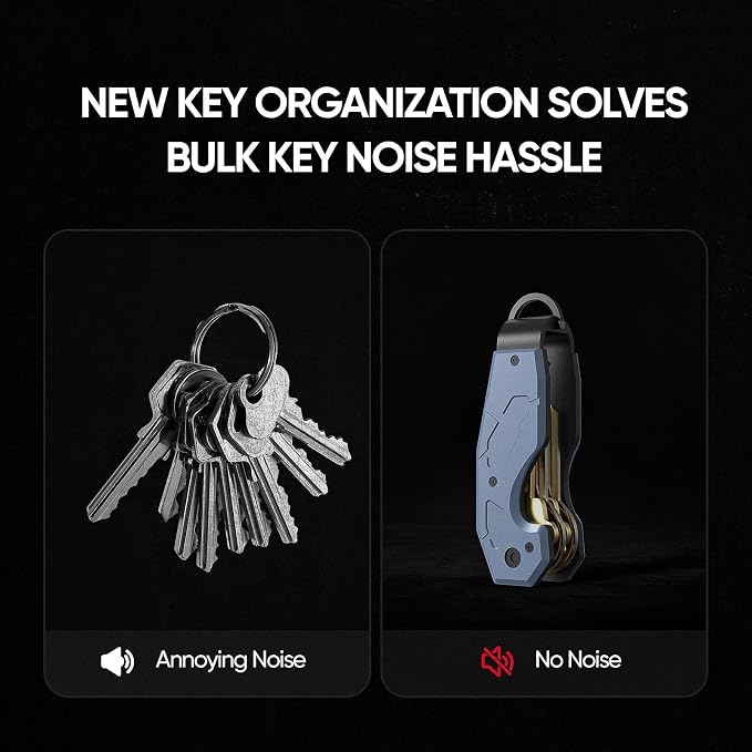 Zeeker Compact Key Organizer Keychain - Image 2