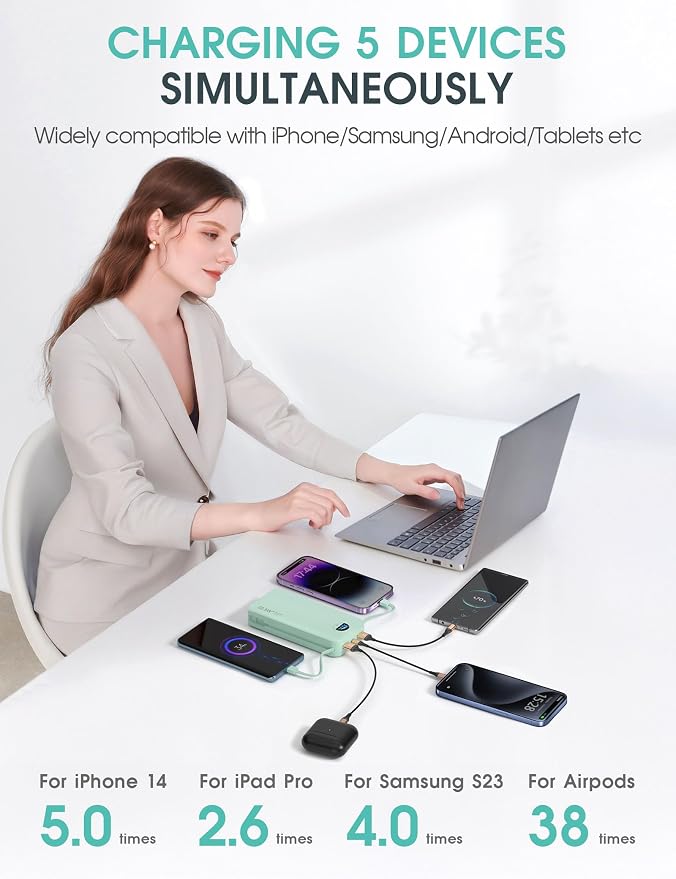Portable Power Bank, 20000mAh 22.5W USB C Fast Charging Power Bank - Image 5