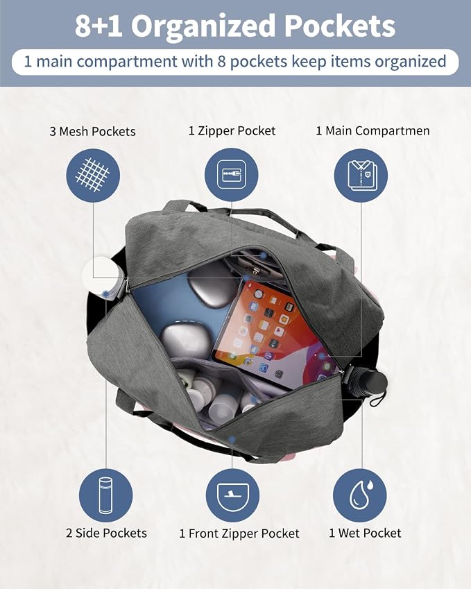 Narwey Carry on Bag 22x14x9 Airlines Approved, Carry on Duffle Bag - Image 4