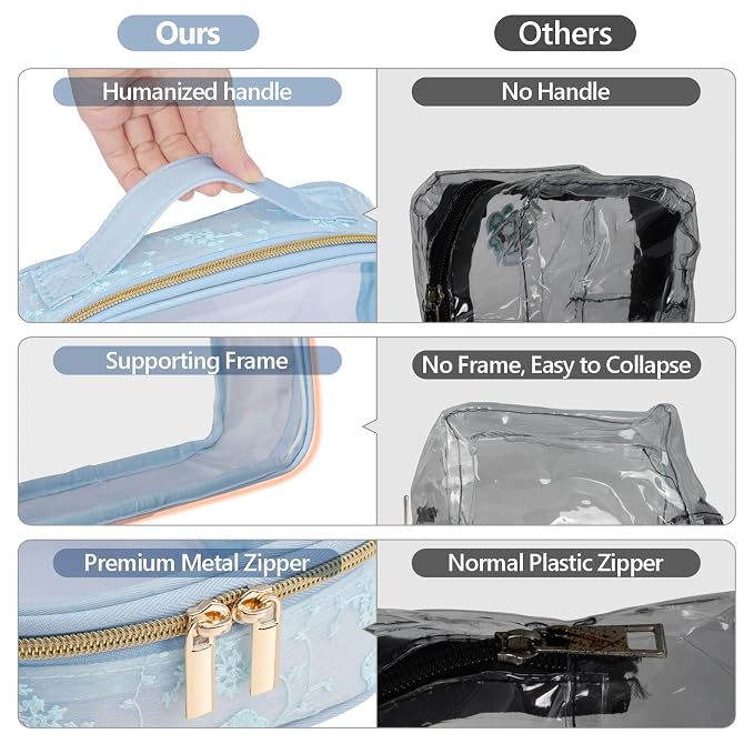 PACKISM TSA Approved Toiletry Bag - Image 5