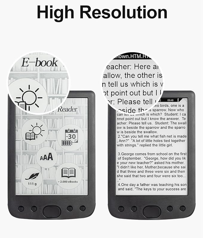 Yoidesu 6 Inch E Reader Digital Reader Electronic Book Reader - Image 9