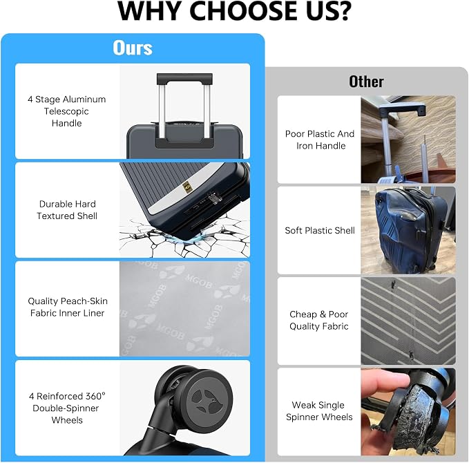 MGB Carry on Luggage 22 X 14 X 9 Airline Approved Suitcase - Image 2