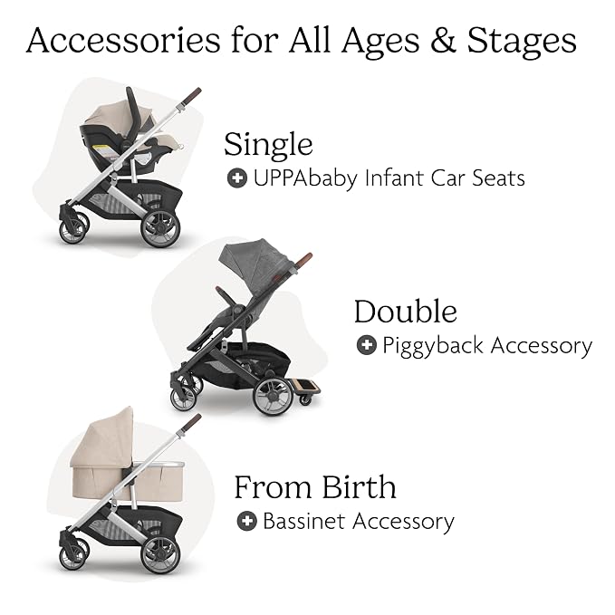 UPPAbaby Cruz V3 Stroller - Image 6