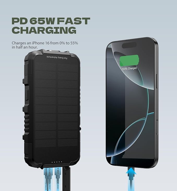 Dexnor Solar Charger Power Bank 27, 65W PD3.0 & QC3.0 Fast Charging Powerbank - Image 2