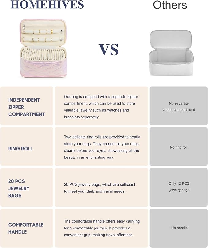 Large Travel Jewelry Organizer Box - Image 5