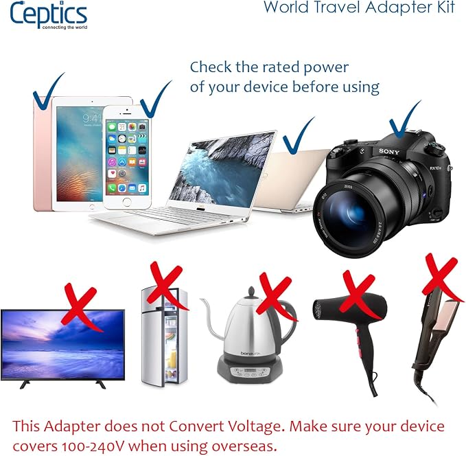 Ceptics Denmark Travel Plug Adapter - Image 5