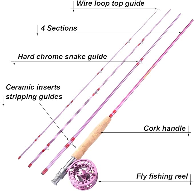 Sougayilang Fly Fishing Rod Reel Combos - Image 3