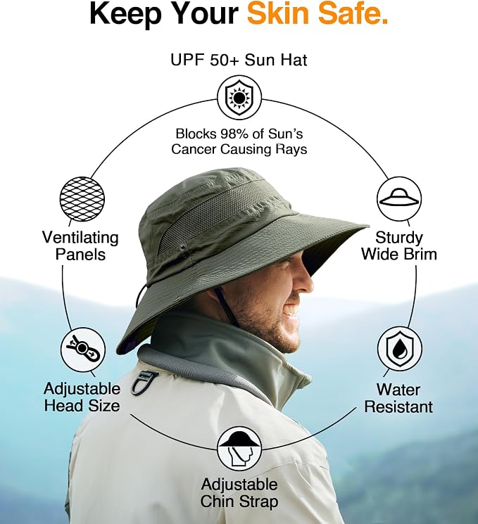 GearTOP Safari Sun Hat for Men and Sun Hats for Women UV Protection UPF 50+ - Image 3