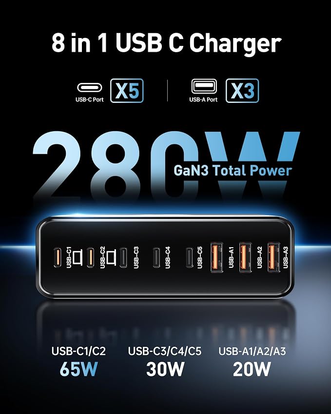 280W USB C Charger Block, 8-Port USB C Charging Station GaN III PD 65W Laptop - Image 2