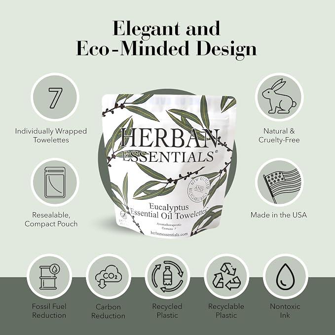 Herban Essentials - Image 3