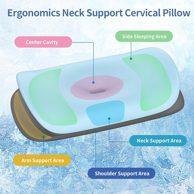 Cervical Neck Pillow for Pain Relief - Image 4