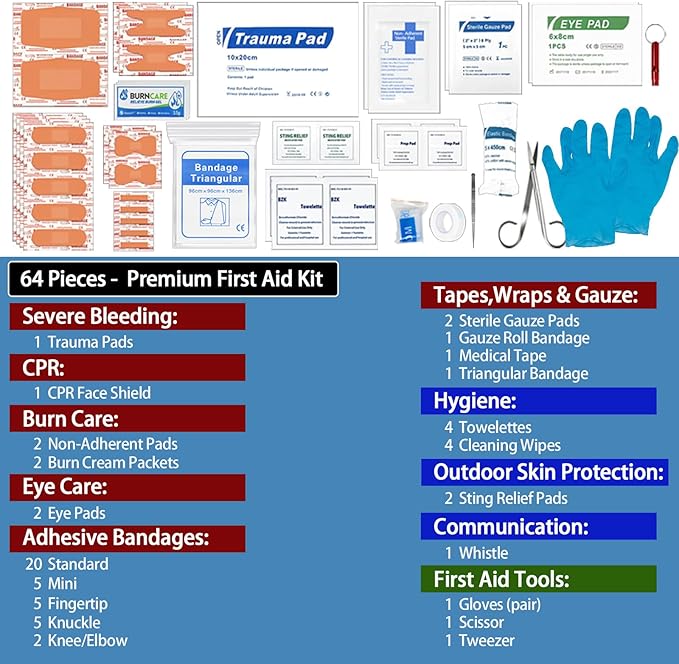Mini First Aid Kit -Small Waterproof Hard Shell Medical Kit - Image 3