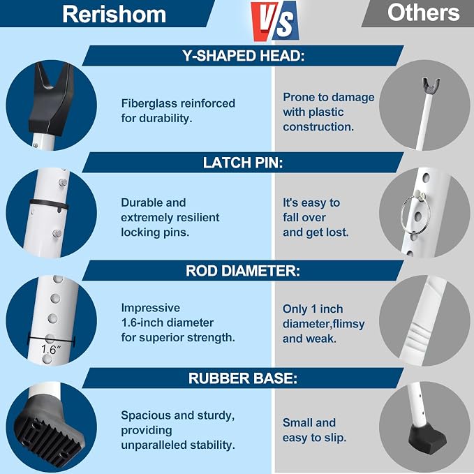 2 Pack Rerishom Door Security Bar, Door Stoppers Security bar, Heavy Duty Door - Image 5