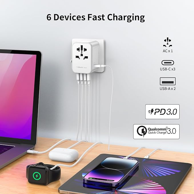 MOMAX European Travel Plug Adapter, 35W PD Fast Charging, Universal Travel - Image 4