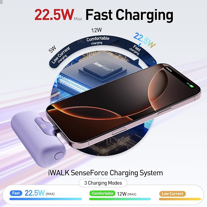 iWALK Portable Charger 5500mAh Next-Gen Small Power Bank 22.5W Fast Charging - Image 4