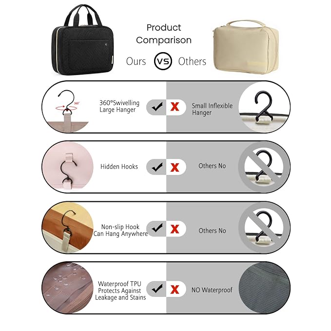 BAGSMART Toiletry Bag Travel Bag - Image 4